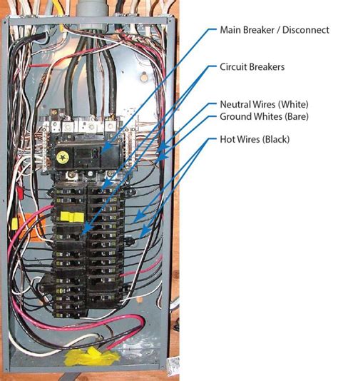 residential breaker box wiring diagram